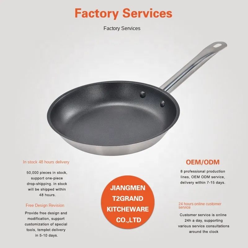 Commercial Kitchenware