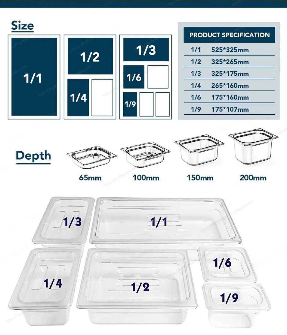 Gastronorm Standard PC Plastic GN Pan