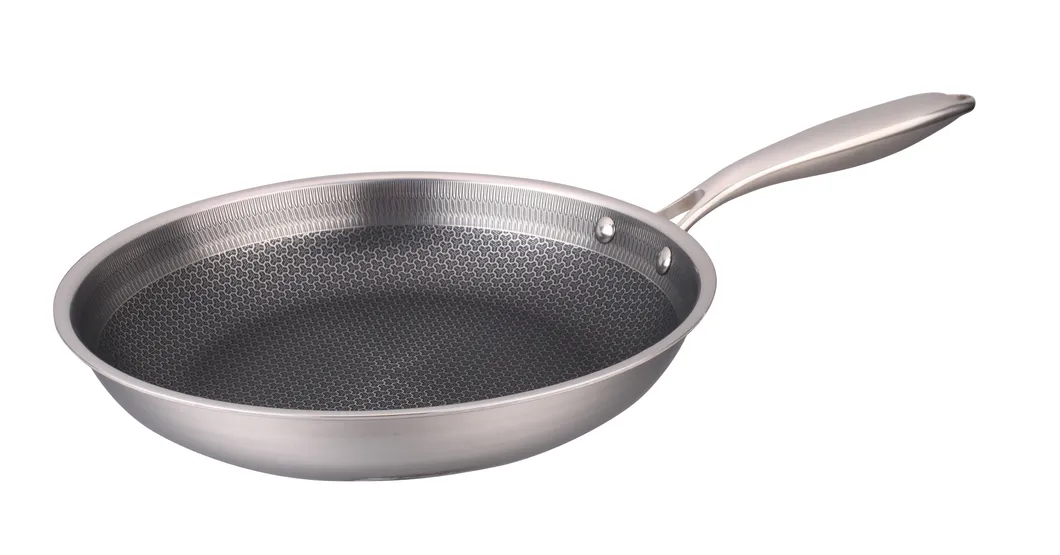 Frying Pan Set Detail 2