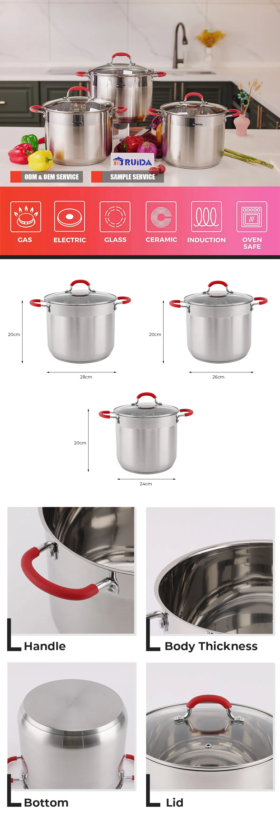 Cookware Set Main View
