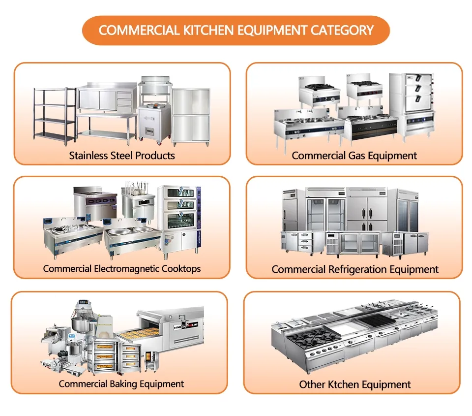 Kitchen Equipment