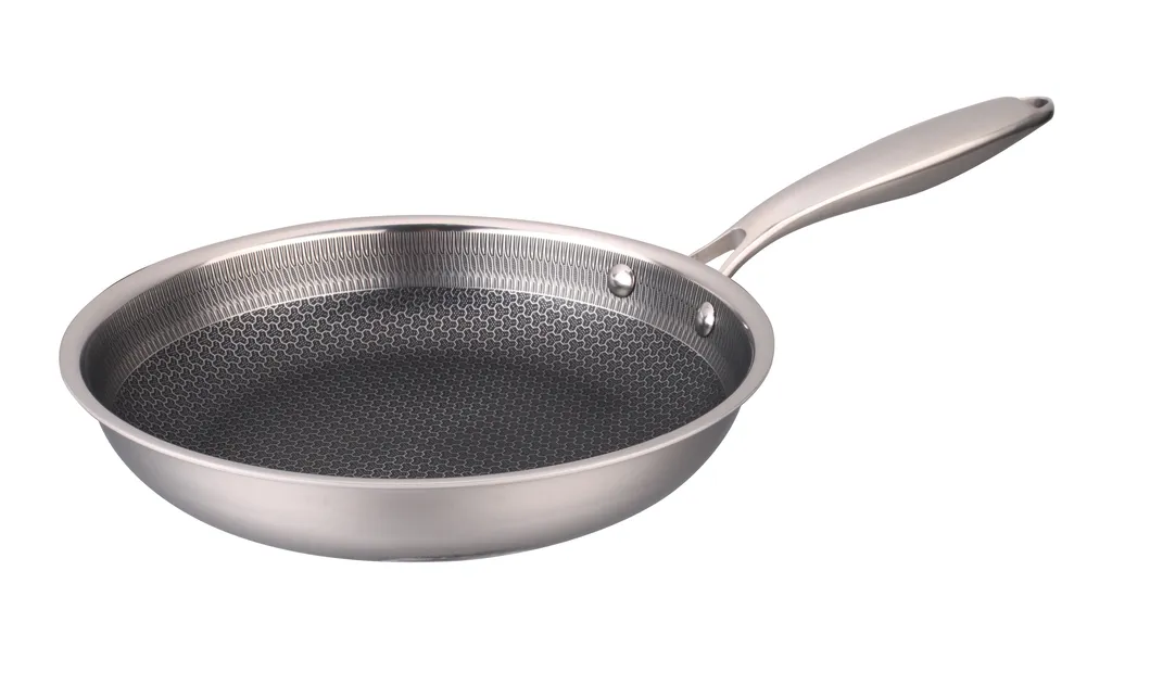 Frying Pan Set Detail 3