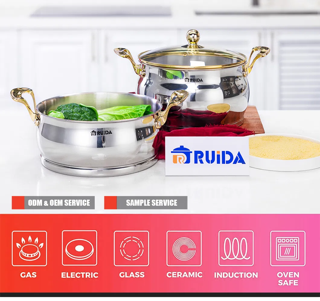 Cookware Set Main View