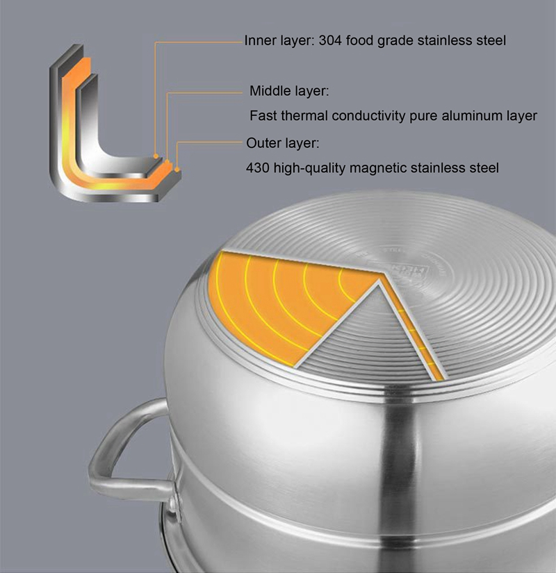 Cookware Set Food Grade 304 Stainless Steel Steamer
