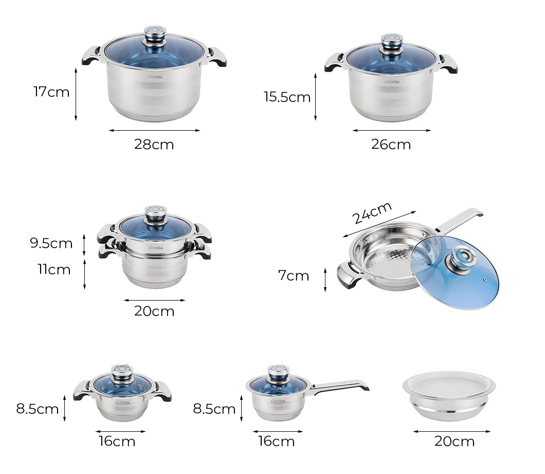 Cookware Set Display 2