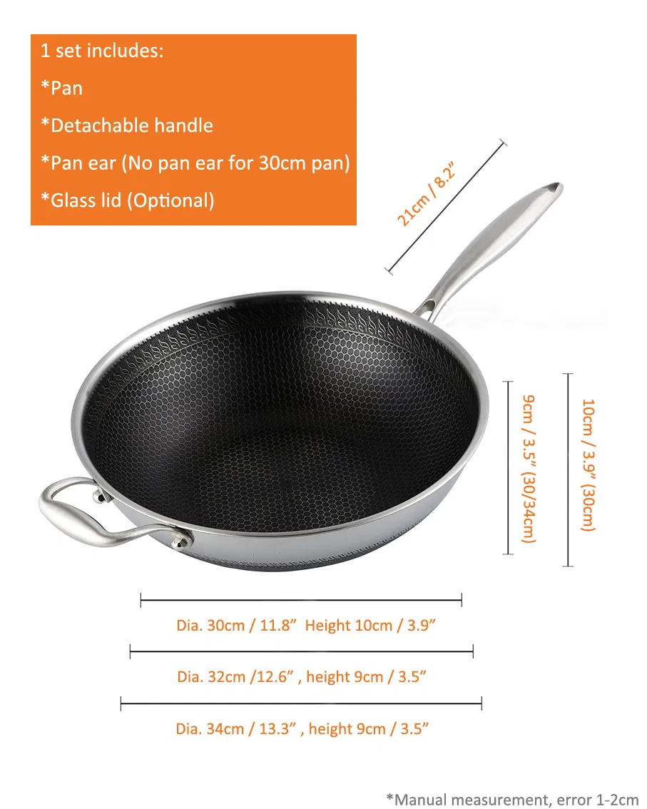 Durable Nonstick Surface
