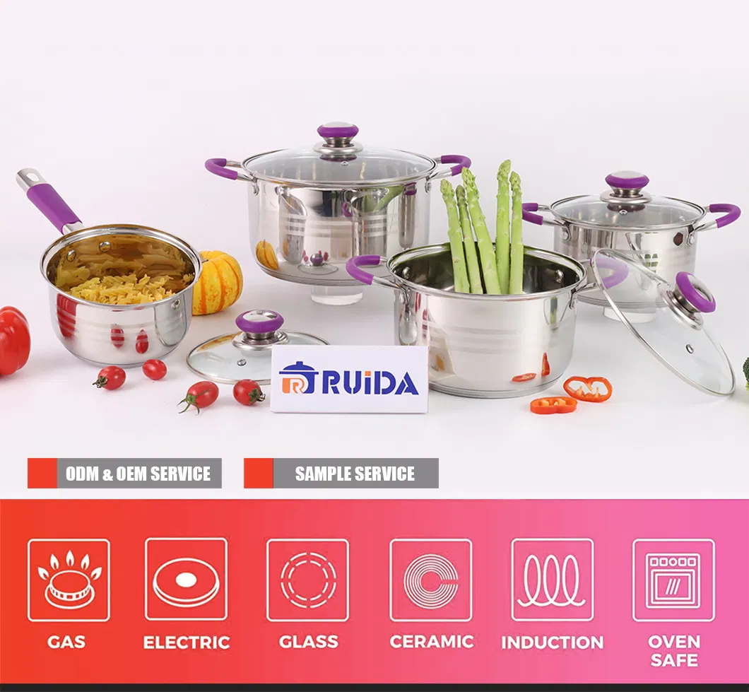 Cookware Set Display