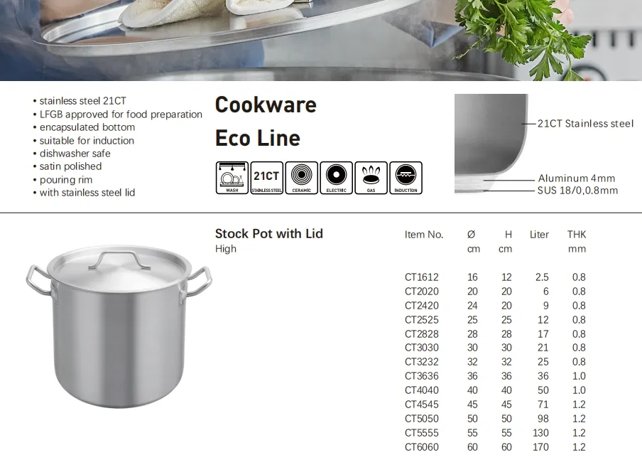 Commercial Stock Pot Intro