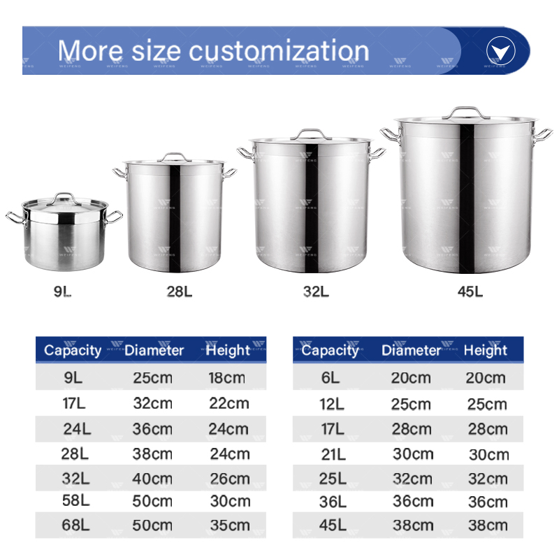 High Performance Big Size Stainless Steel Professional Cookware
