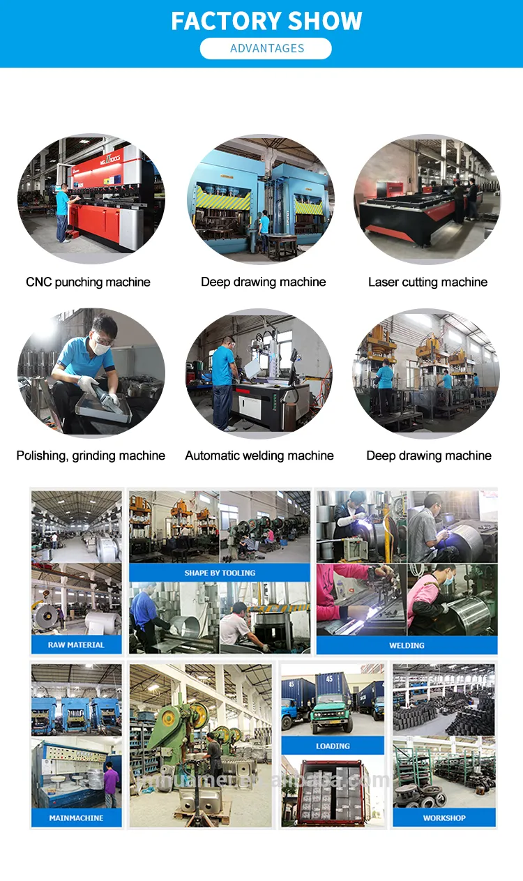 Production Process 2