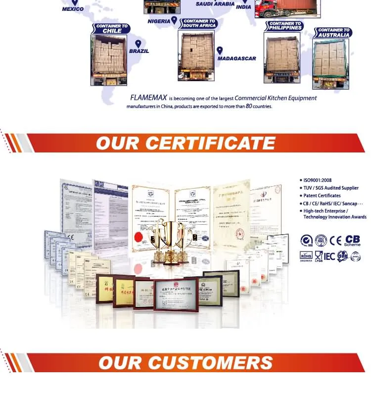 Production Display 6