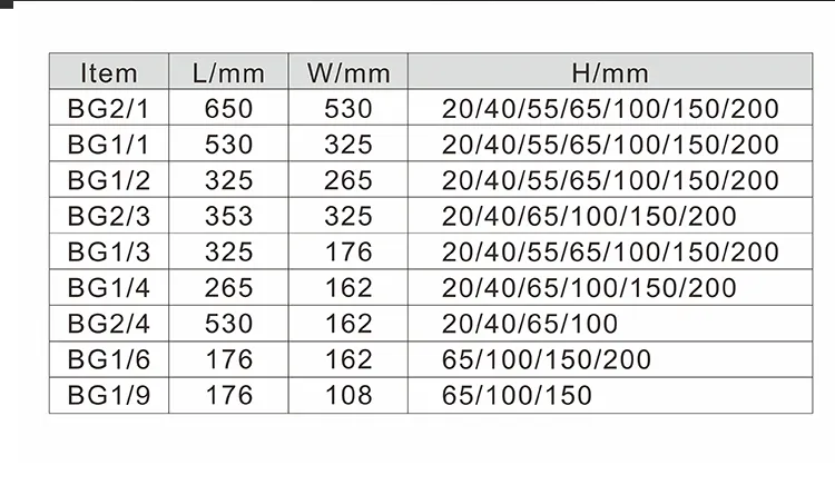 Product Application 2