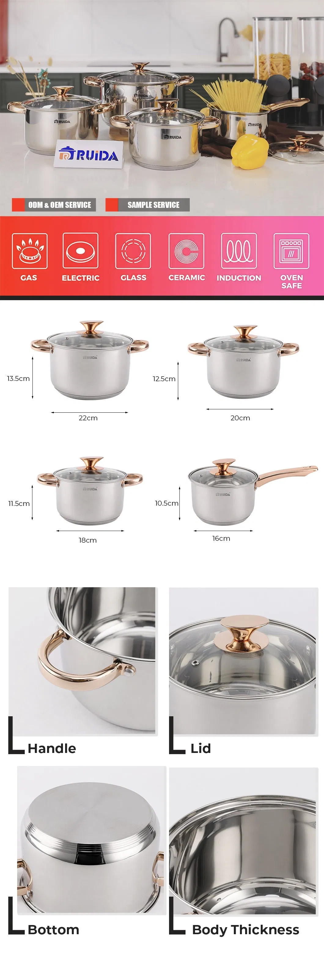 Saucepan Design