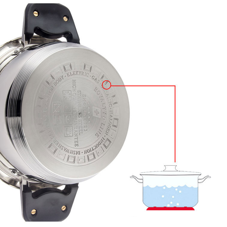 304 Stainless Steel Cooking Pot Set Household Kitchen Gas Induction Cooker Steaming Grid Cookware