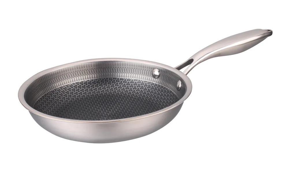 Frying Pan Set Detail 4