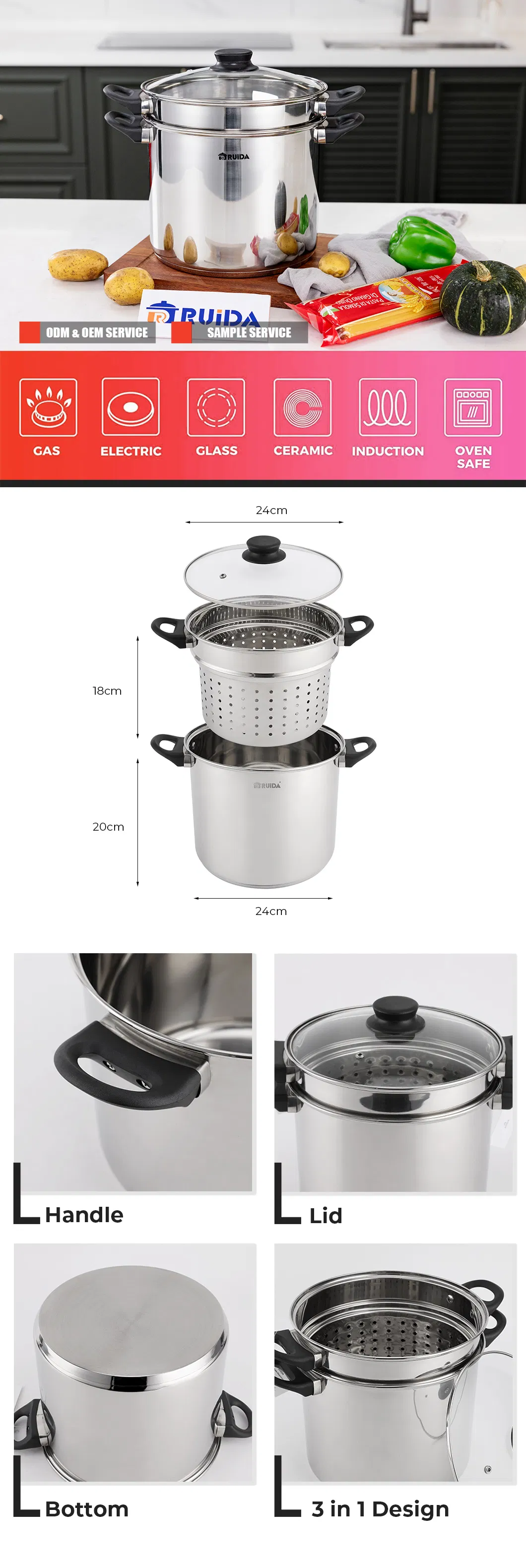 Cookware Set Details