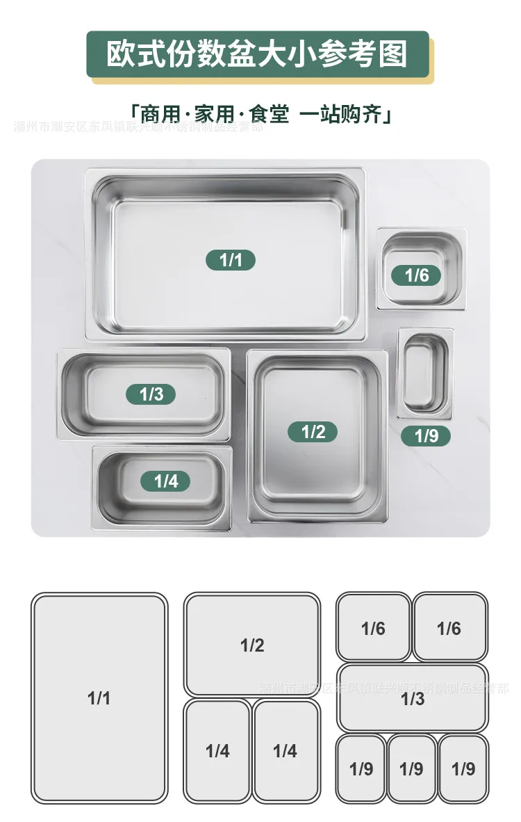 Professional GN pan sizes