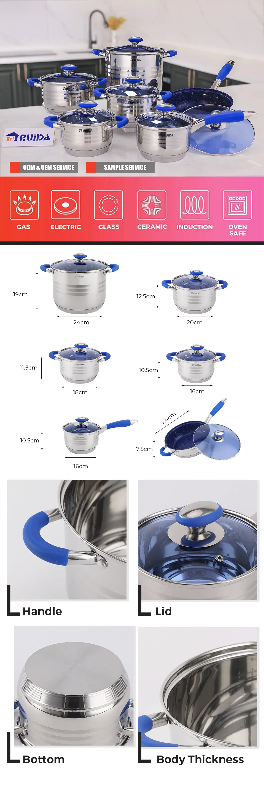 Cookware Set Details