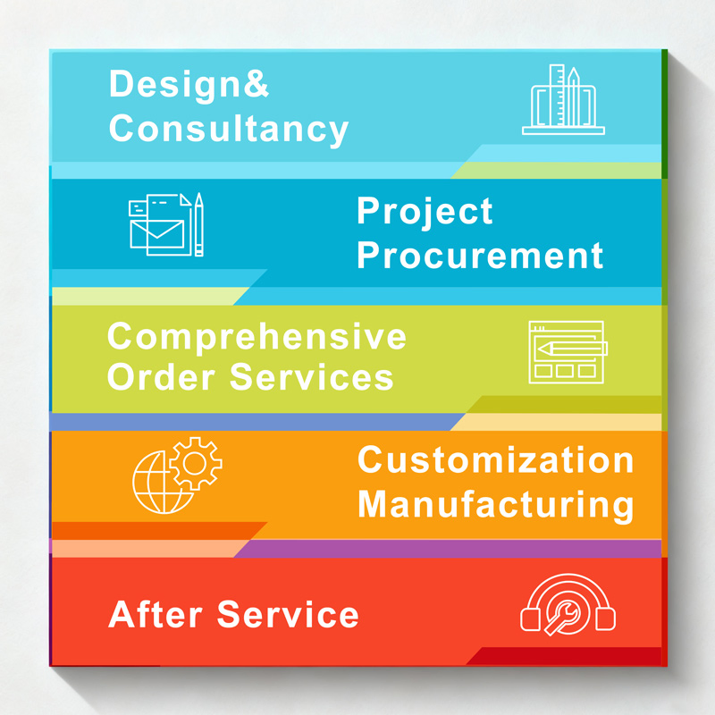 400mm Single Burner with One Basin Induction Wok