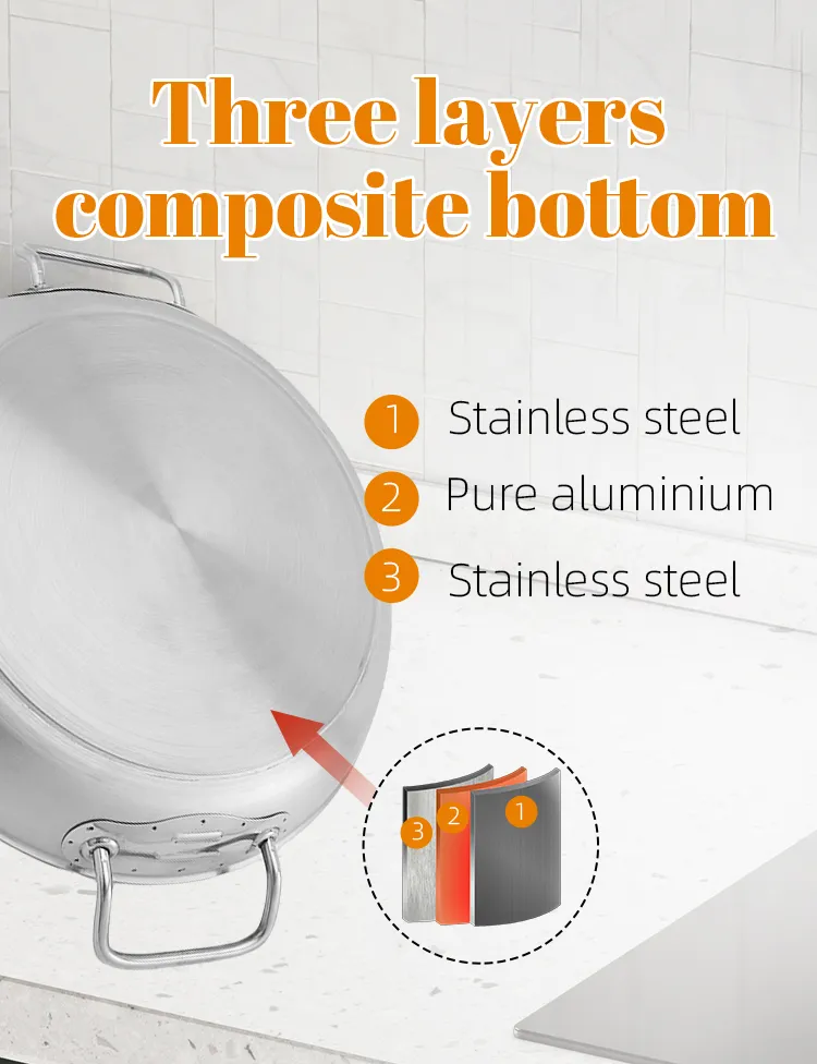 Commercial Cookware 4