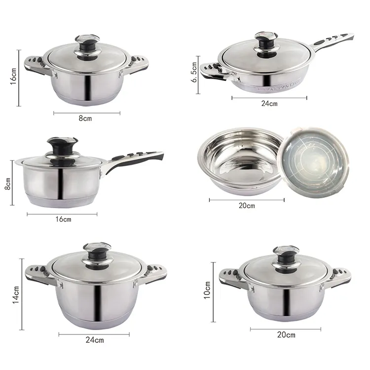 Cookware Set Photo 1