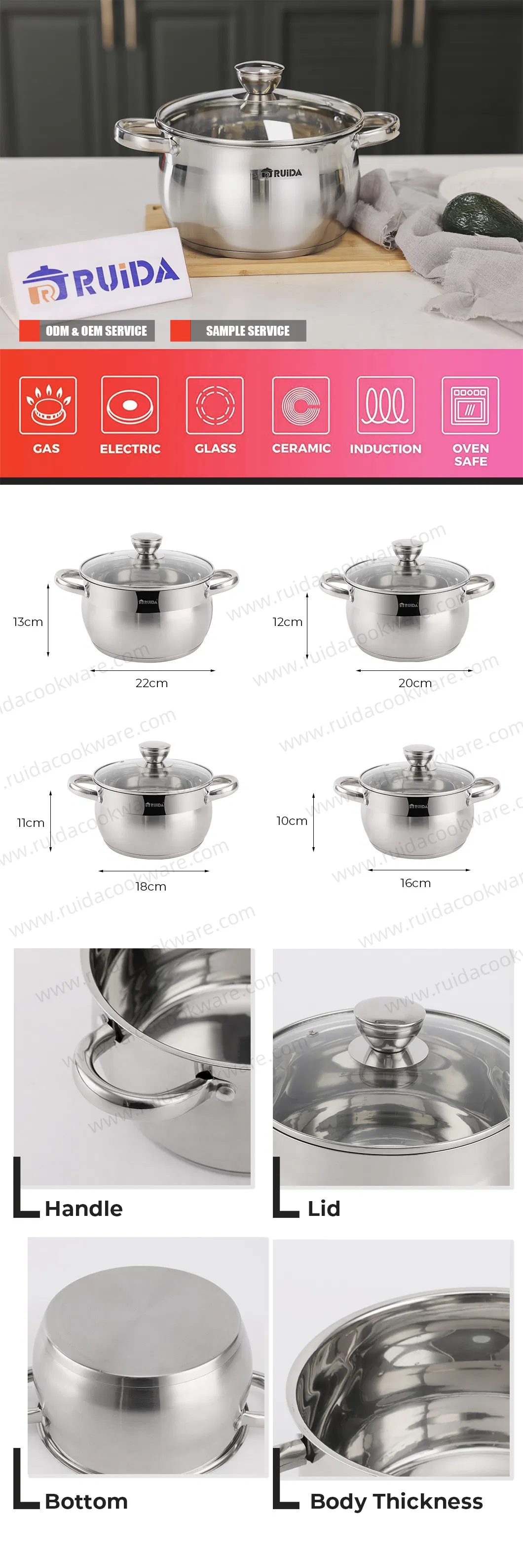 Cookware Set Details