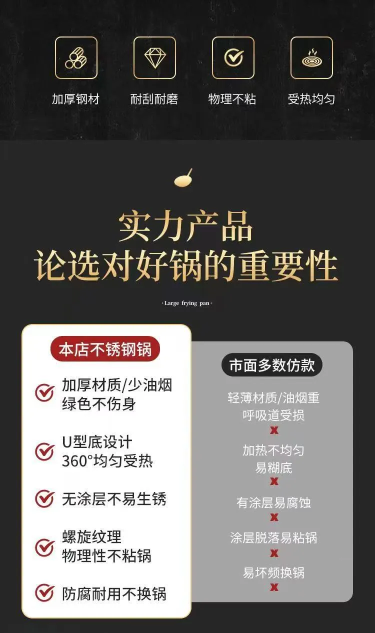 Stainless Steel Wok View 2