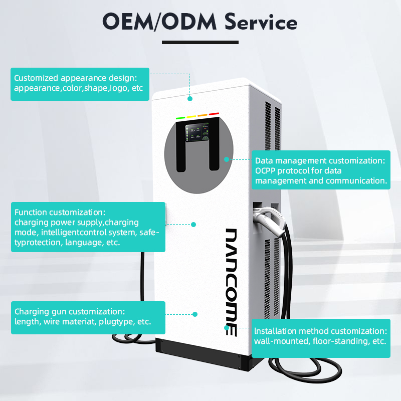 Ultra-Fast Electric Vehicle DC Charger Stations for Quick Charging