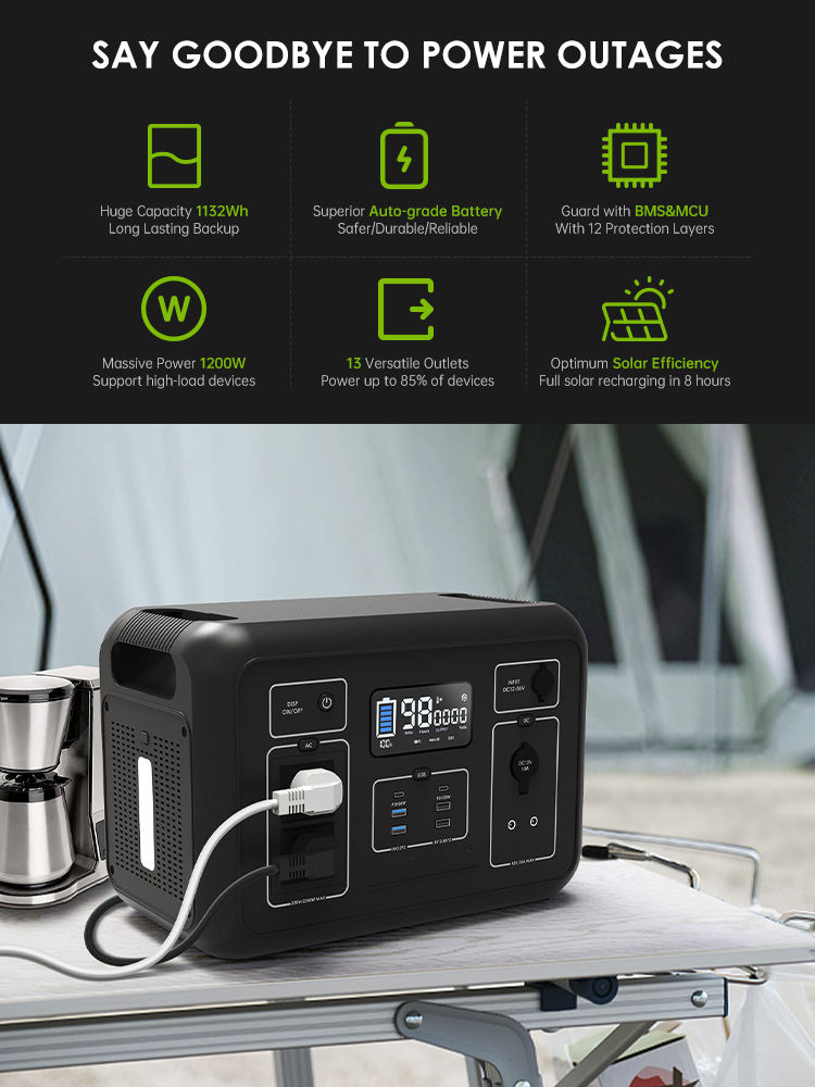 Alicosolar 3000W EV Charge Stations Powered Car Charging Portable Power Station with Solar Manufacture