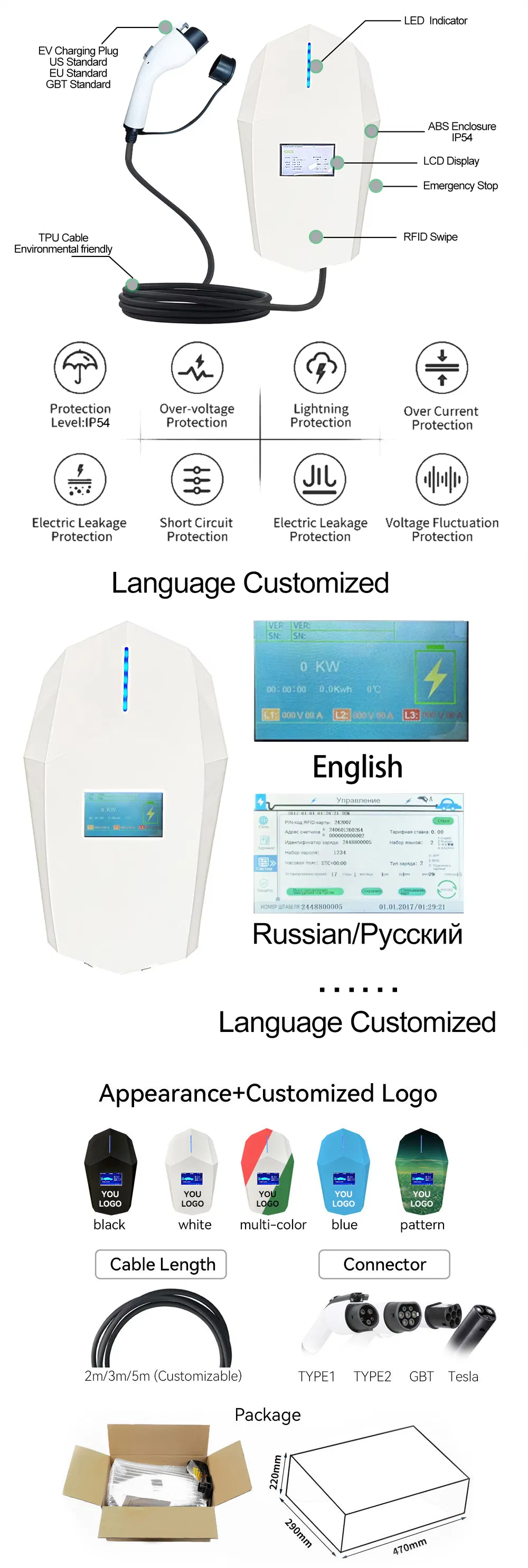 Charging Station Details