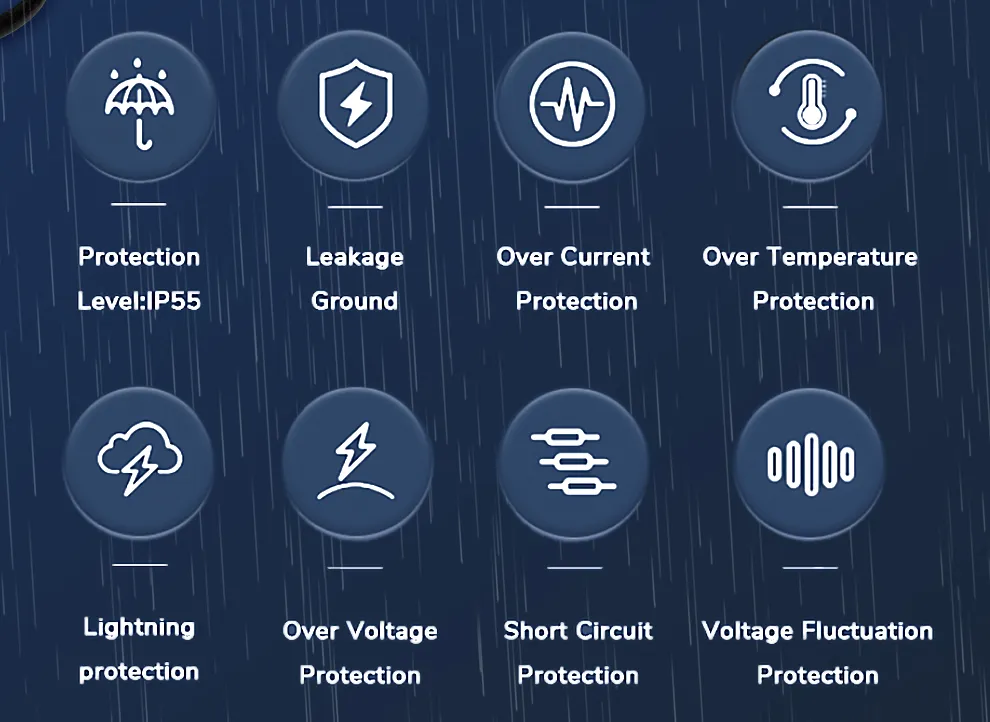 DC Fast Charger View 2