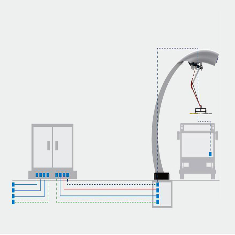 Ocpp 1.6/2.0 60-500kw Fast Charging Pantograph Charging Down Electric Buses Charging Solution