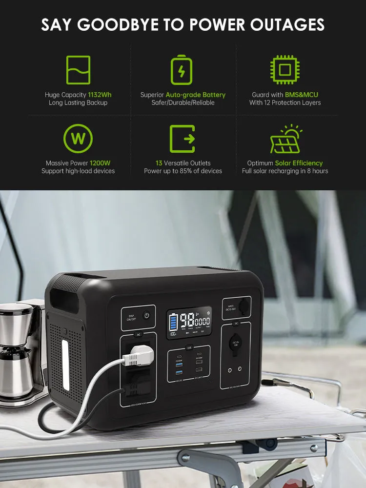 Portable Power Station Overview