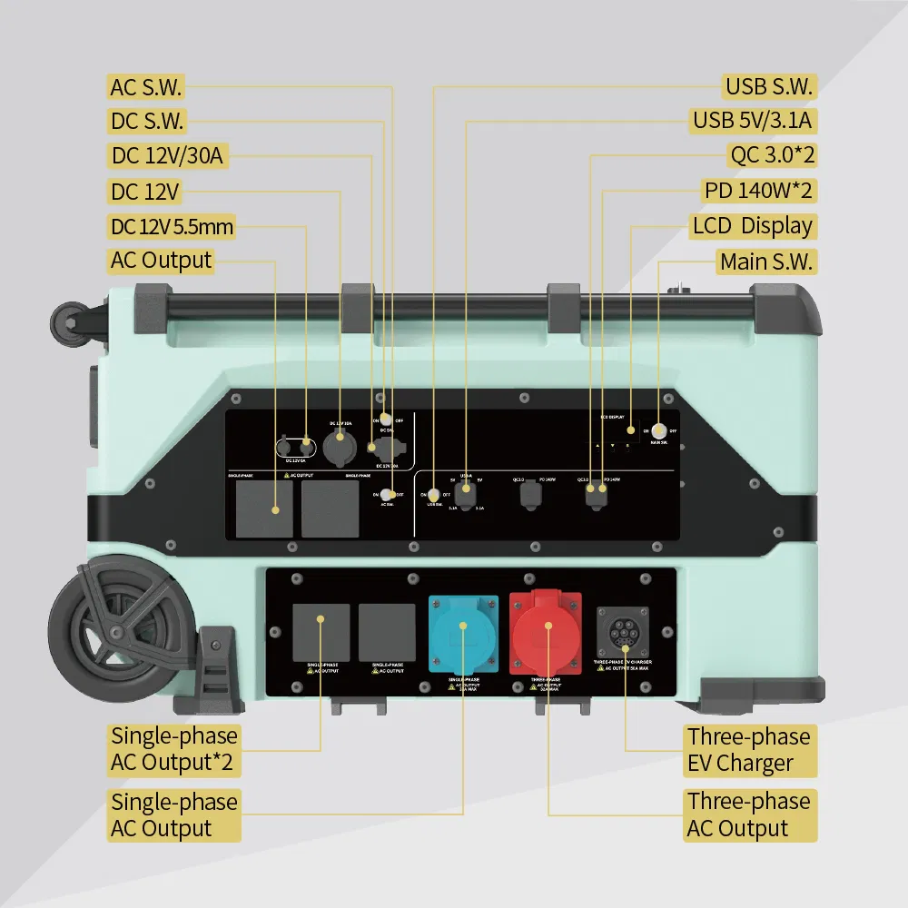 11kw 10kw 12kw Portable Three-Phase Solar Power Station with Wireless Charging and Stackable