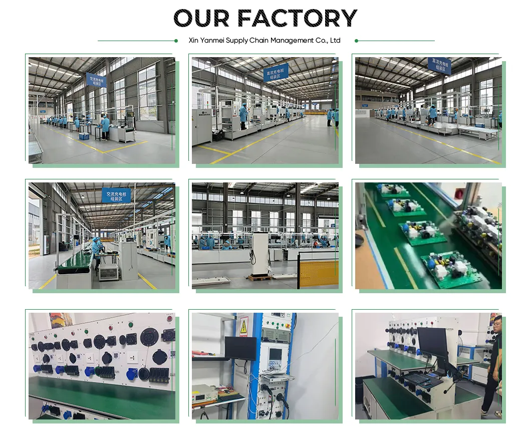 Factory Overview