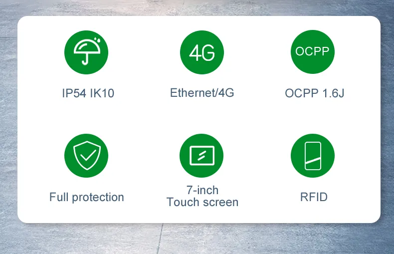 Charging Station Details
