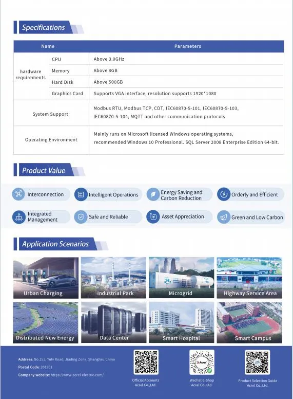 Economic Optimization