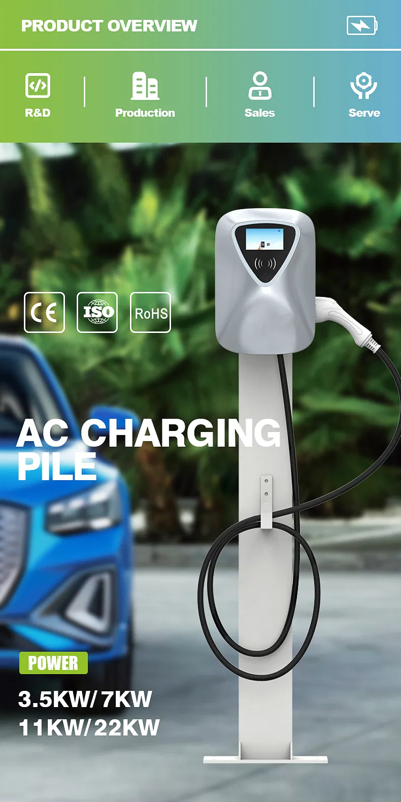 EV Charger Detail 1