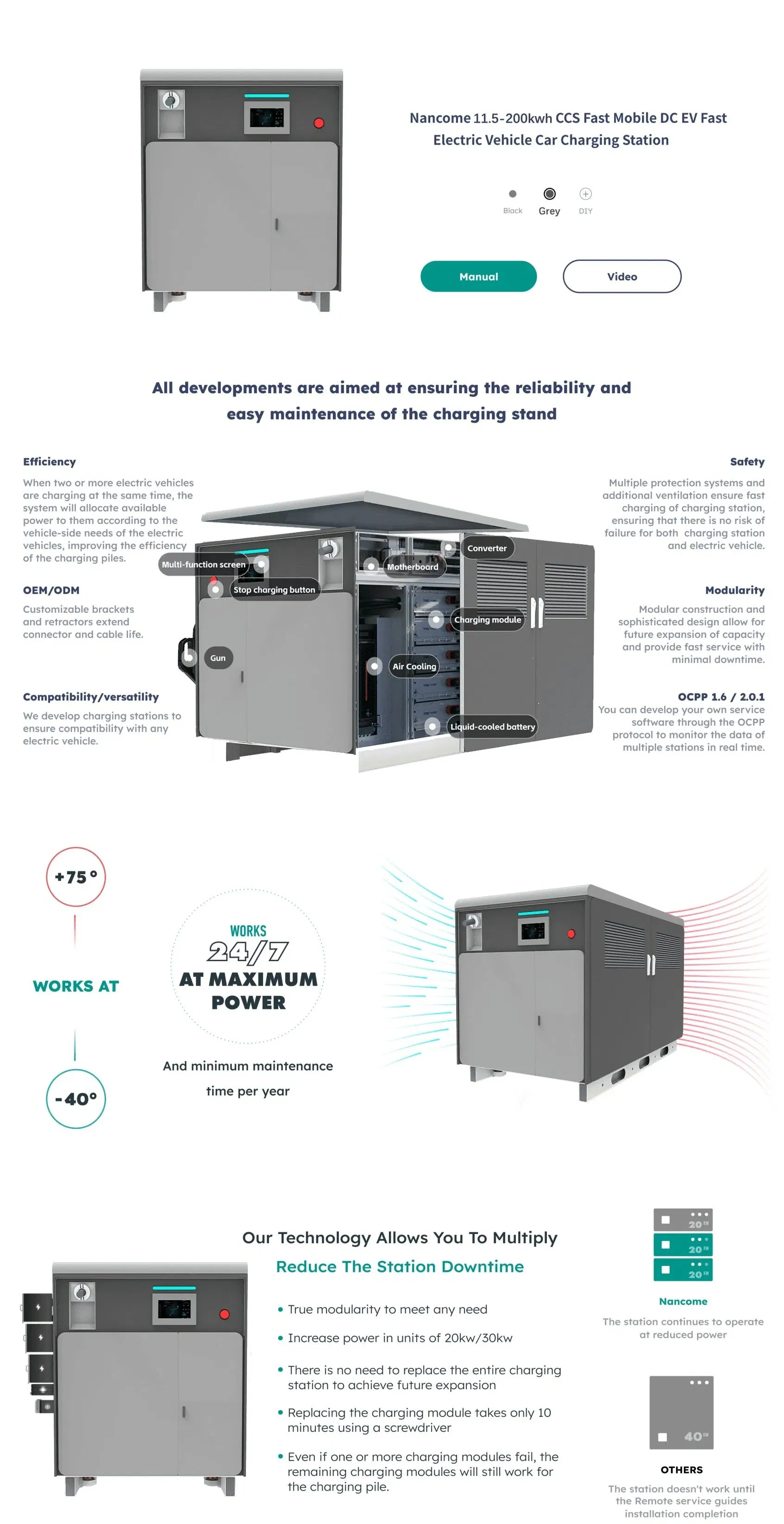 Charging Solution Technical Detail