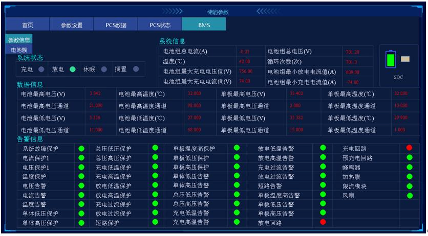 Acrel-2000mg Microgrid Energy Management Systemreal-Time Monitoring Panoramic Analysis