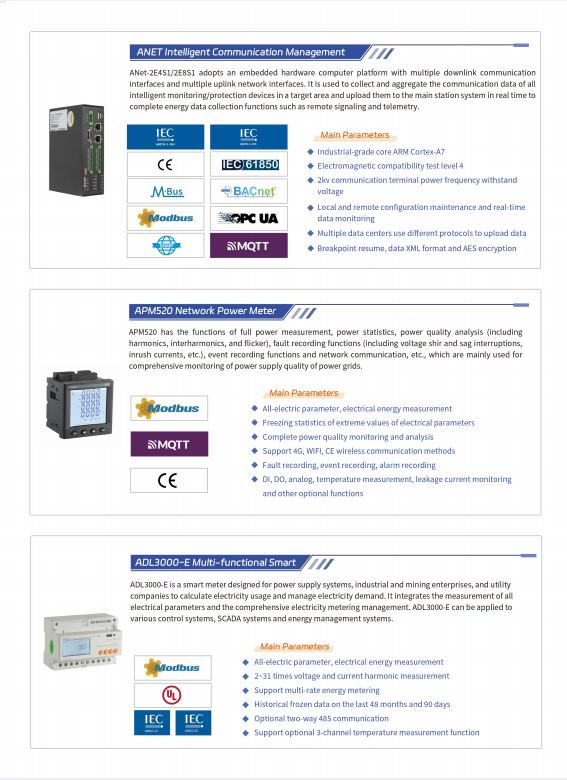 Acrel-2000mg Enterprise Microgrid Energy Management System for Enregy Storage Soc Monitoring