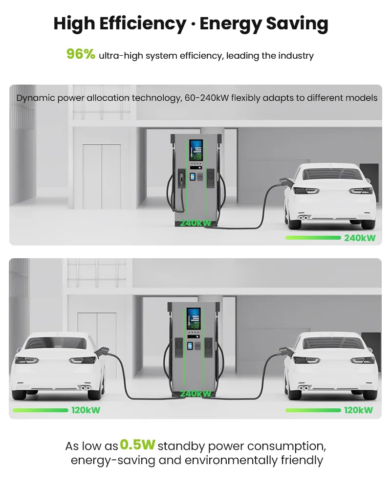 EV Charger Structure