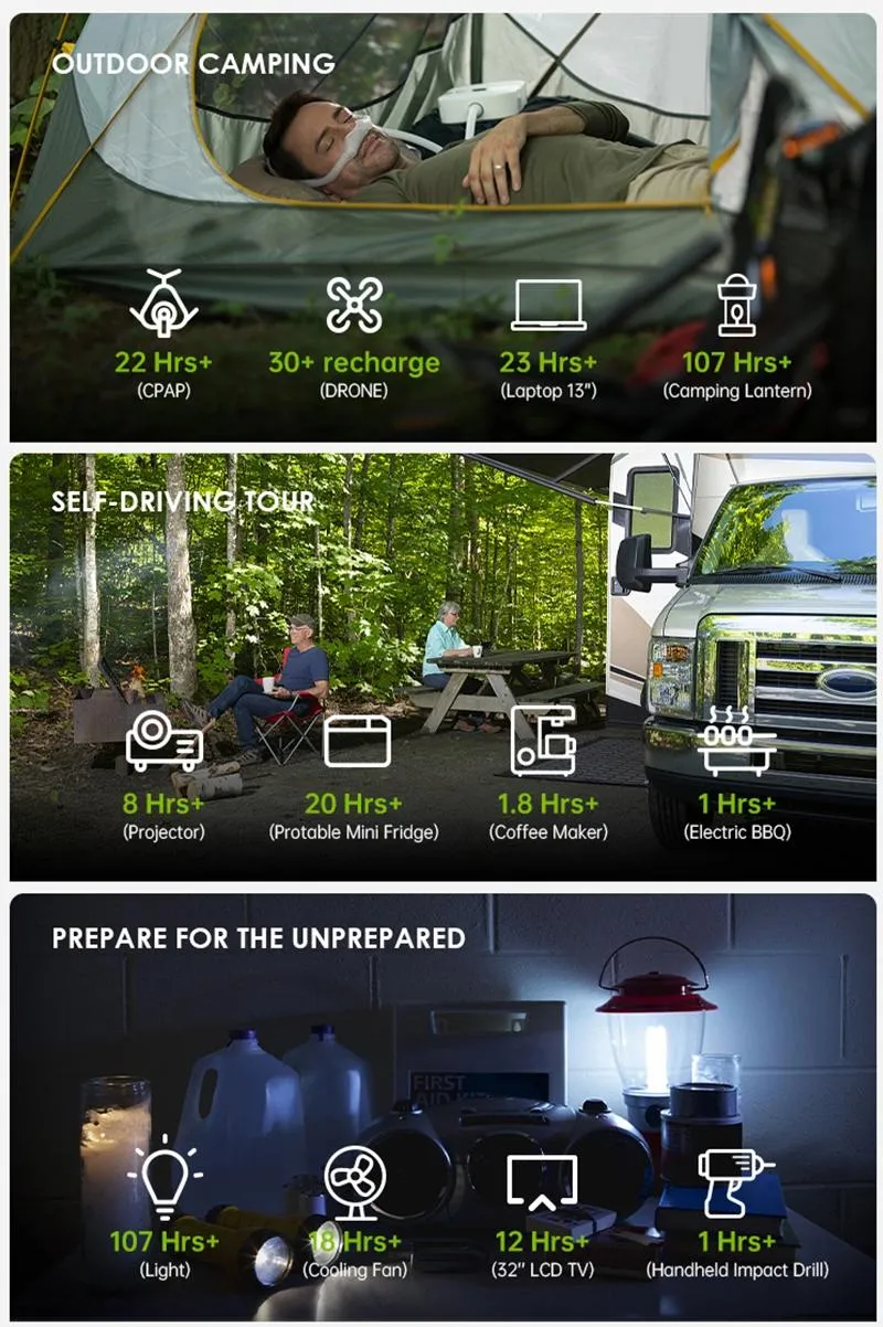 Application Scenario 2