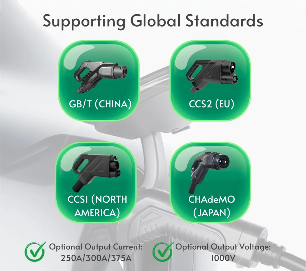 DC Fast Charger Overview