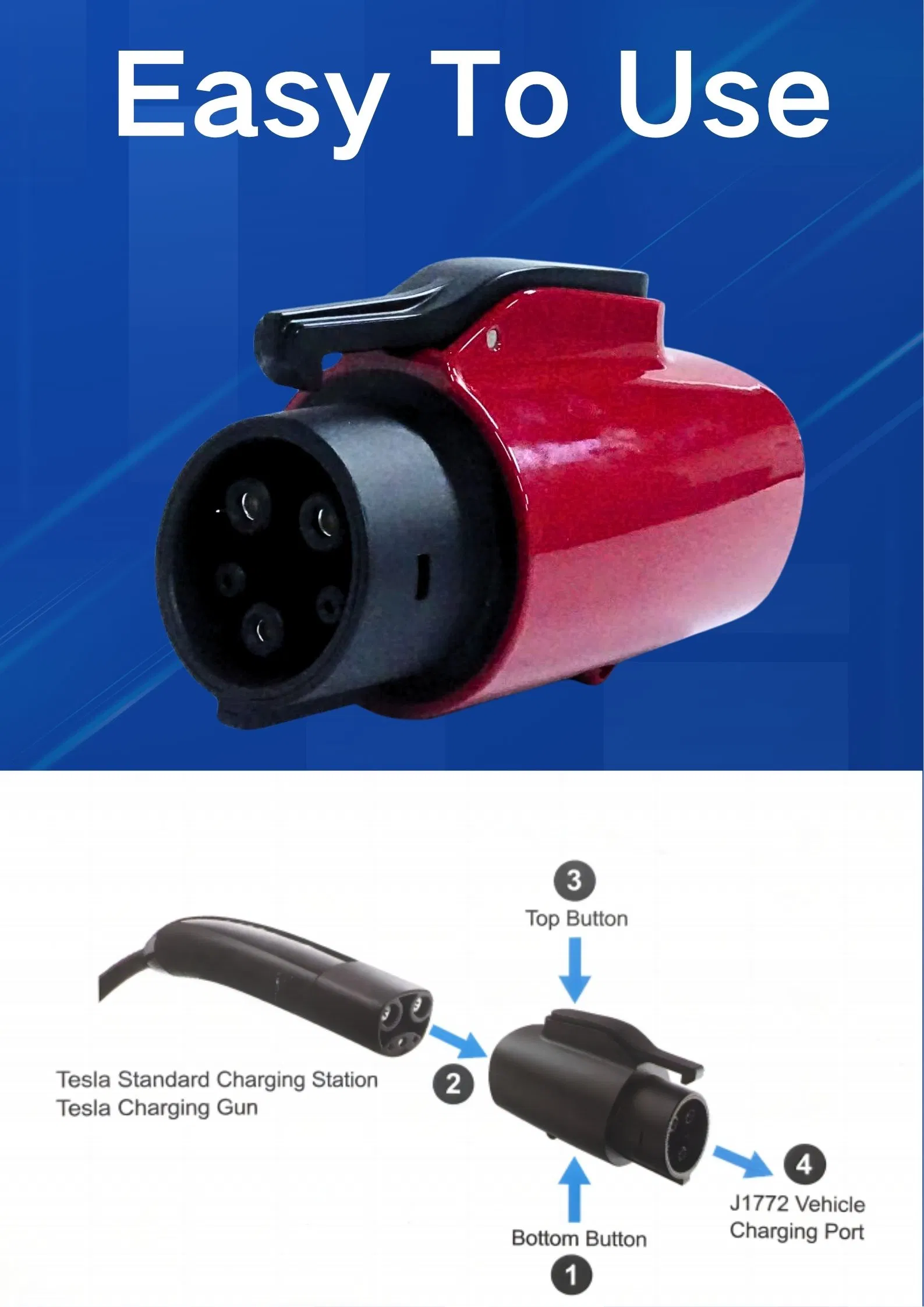 EV Charger Connector Side