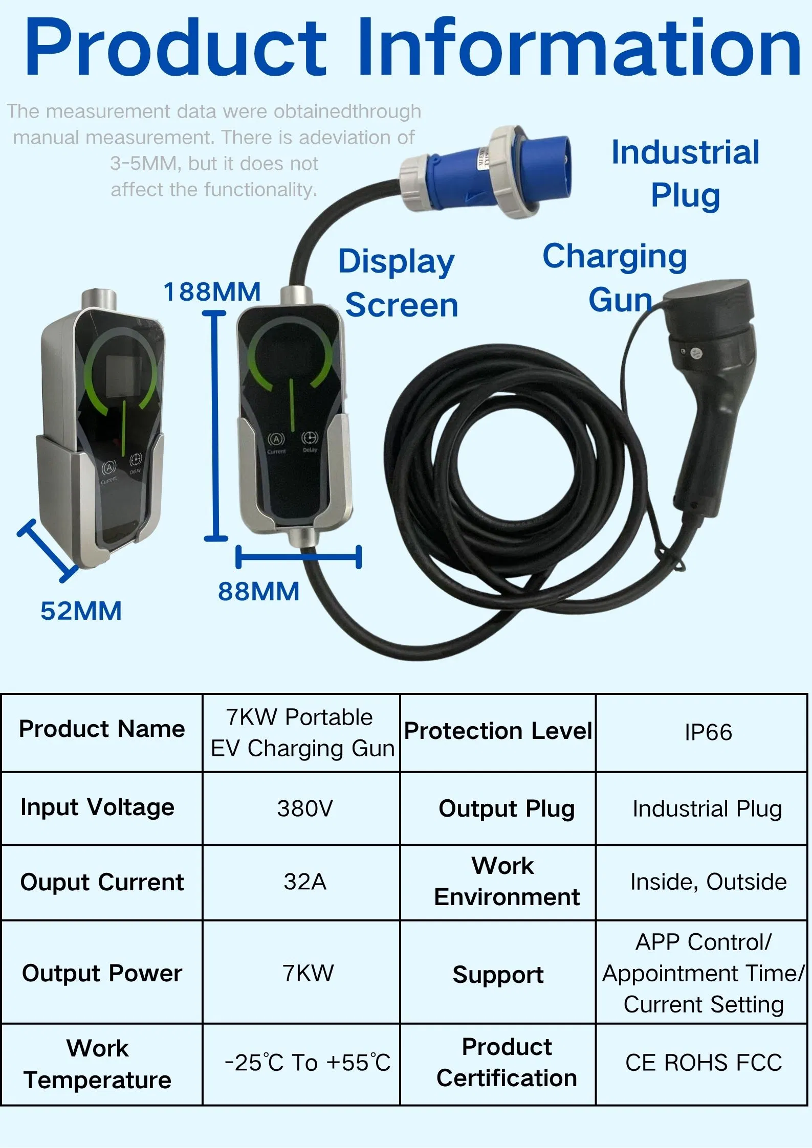 Portable EV Charger Display