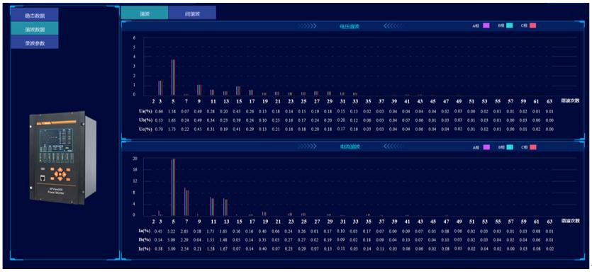 Acrel-2000mg Microgrid Energy Management Systemreal-Time Monitoring Panoramic Analysis