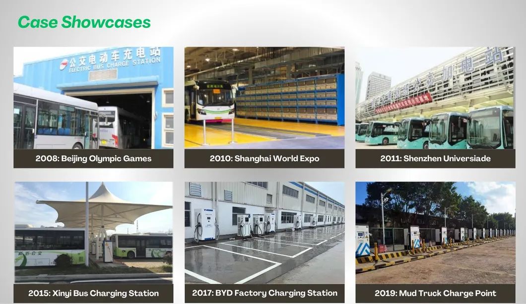 EV Charging Station 8