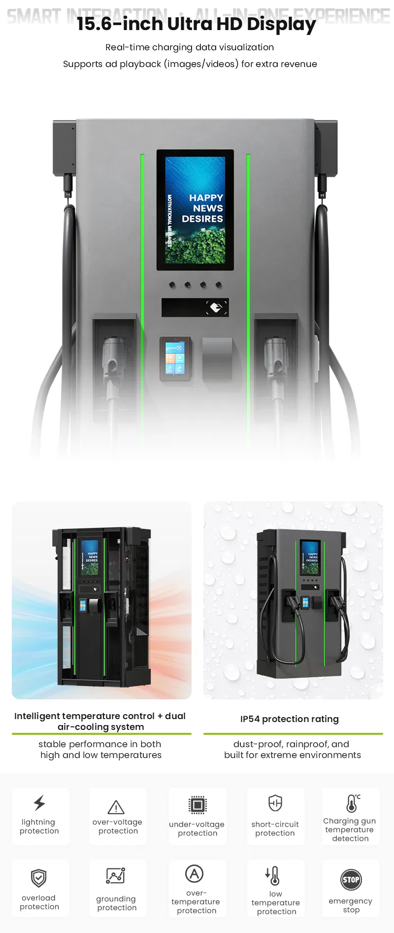160kw Ultra Fast Dual Gun DC EV Charger Floor-Mounted Ocpp GB/T Commercial Charging Station
