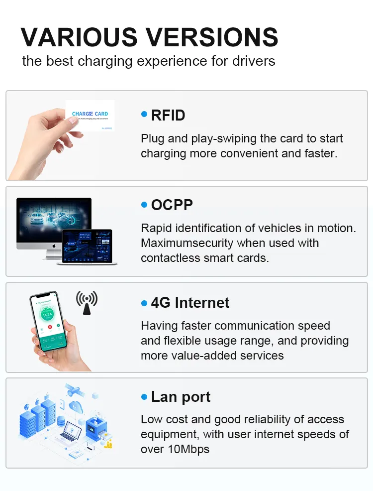 EV Charger Technical Specs